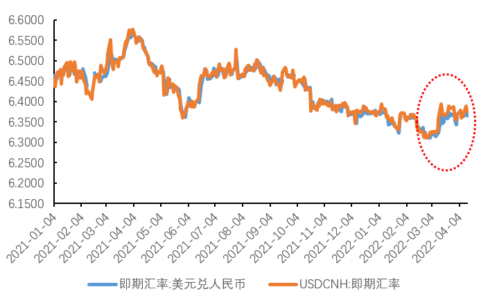 经观
