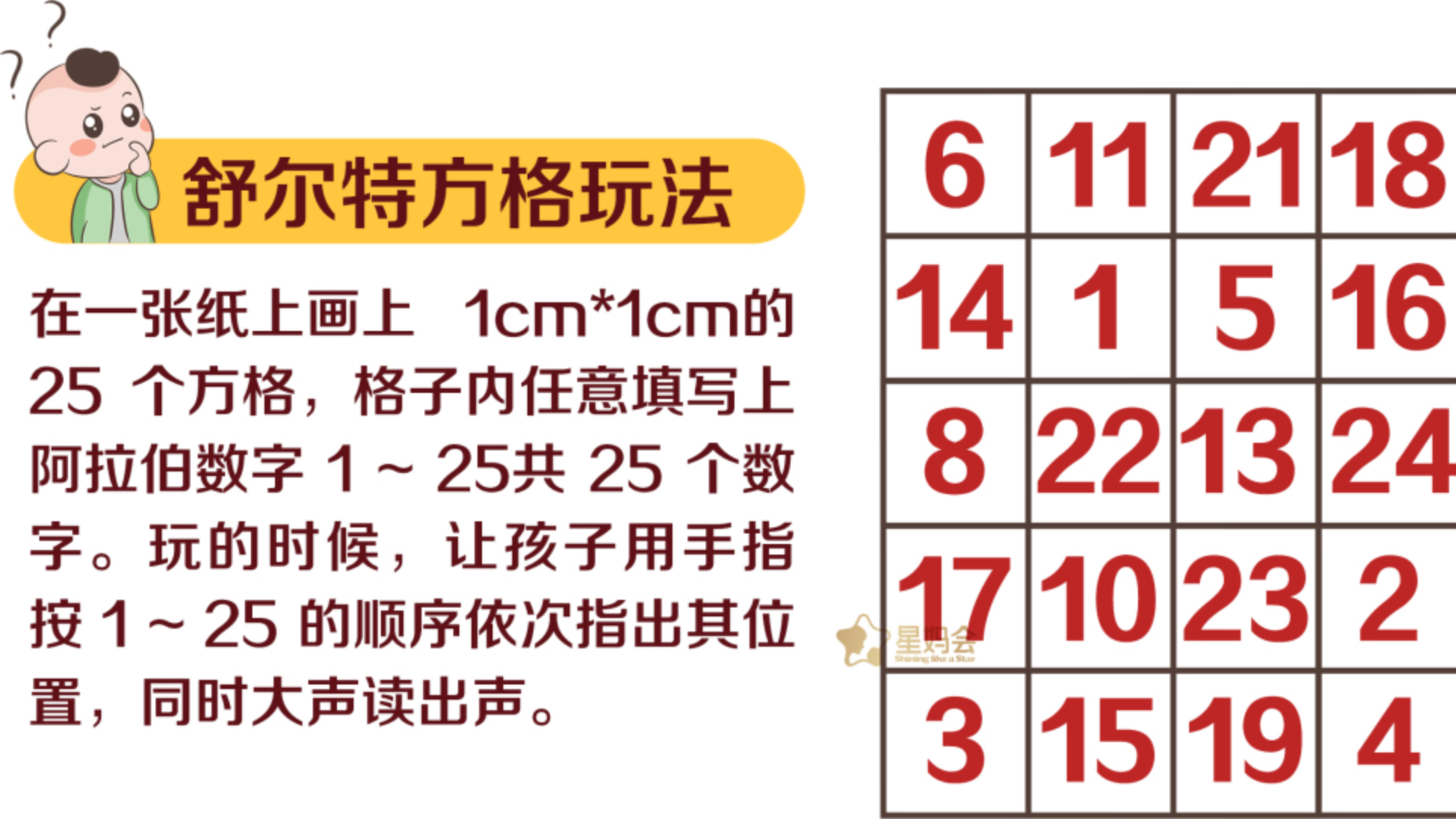 星妈会｜0~6岁，最该培养的是这种能力！